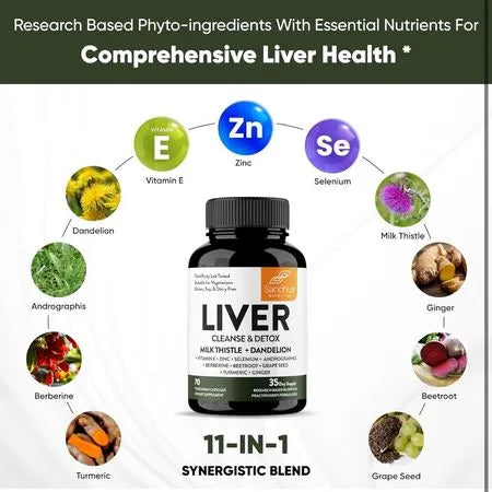LIVER CLEANSE & DETOX