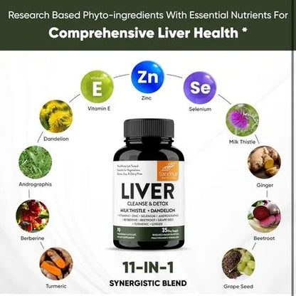 LIVER CLEANSE & DETOX